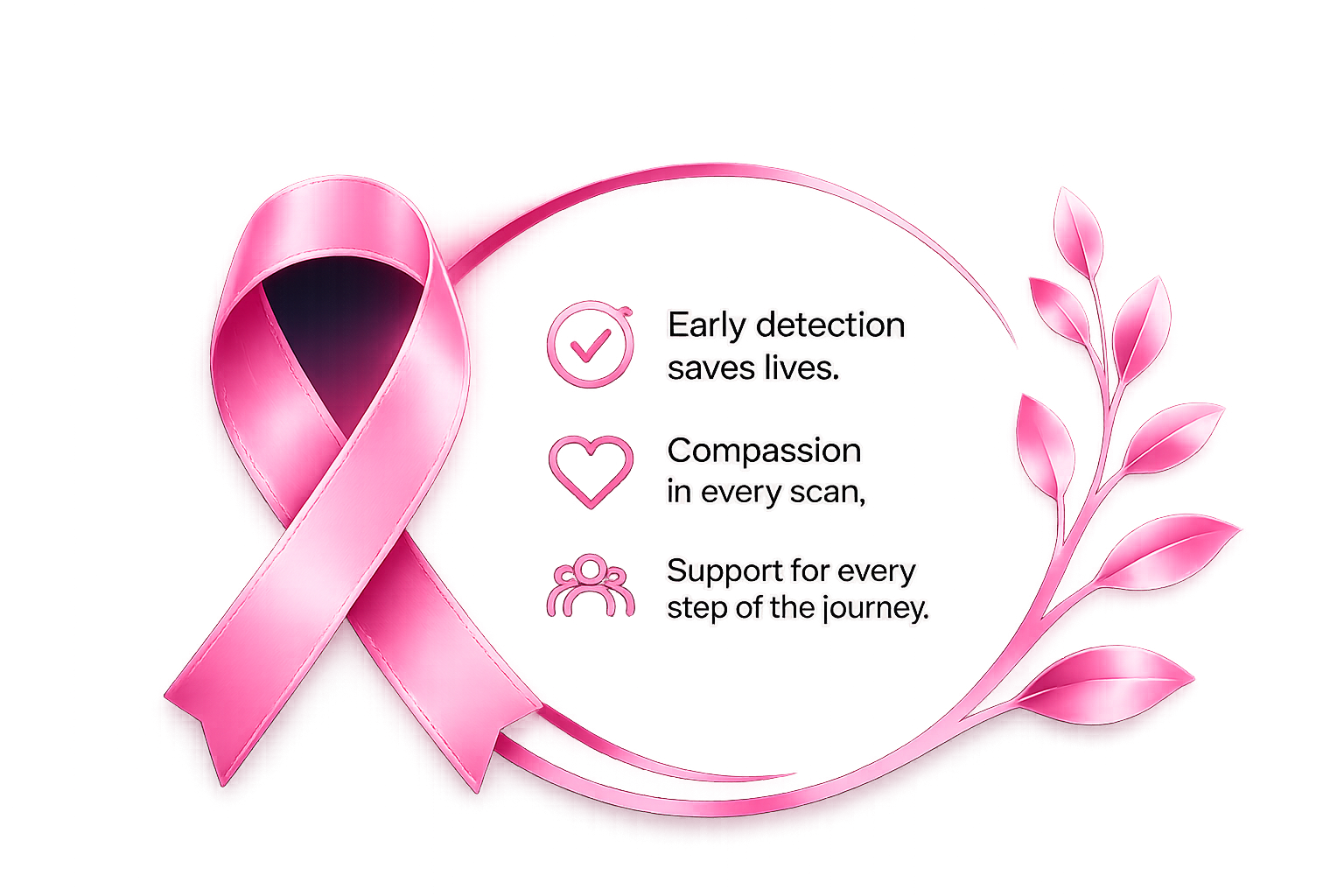 Breast Cancer Awareness Ribbon